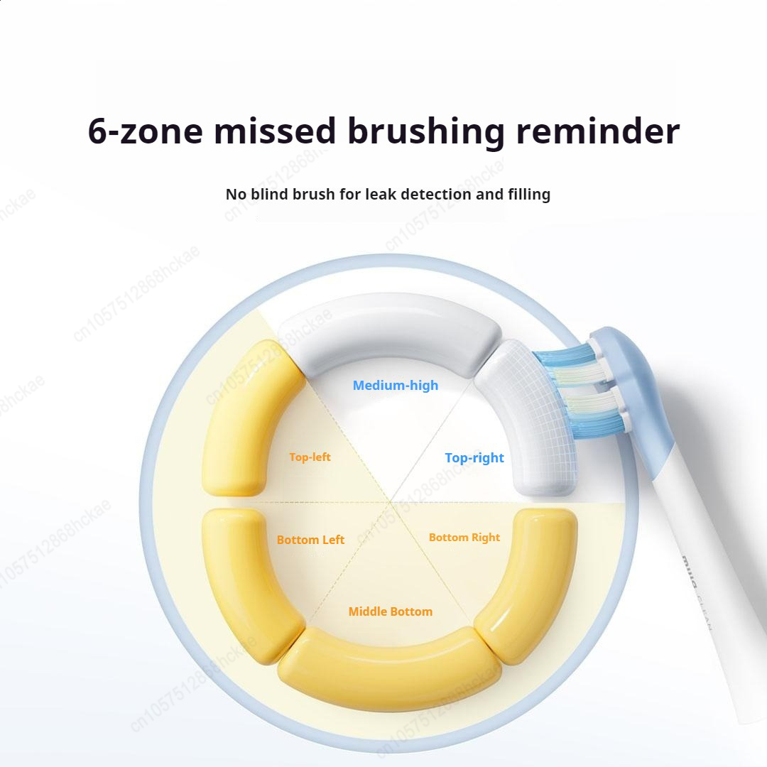 Brosse à dents électrique pour - Xiaomi Baby Products avis et prix