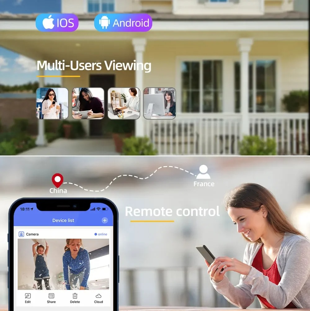 Caméra de surveillance Wi-Fi 2 - Baby Products Video avis et prix