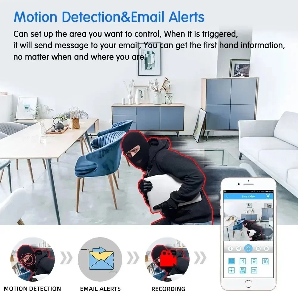 Caméra de surveillance Wi-Fi 2 - Baby Products Video avis et prix