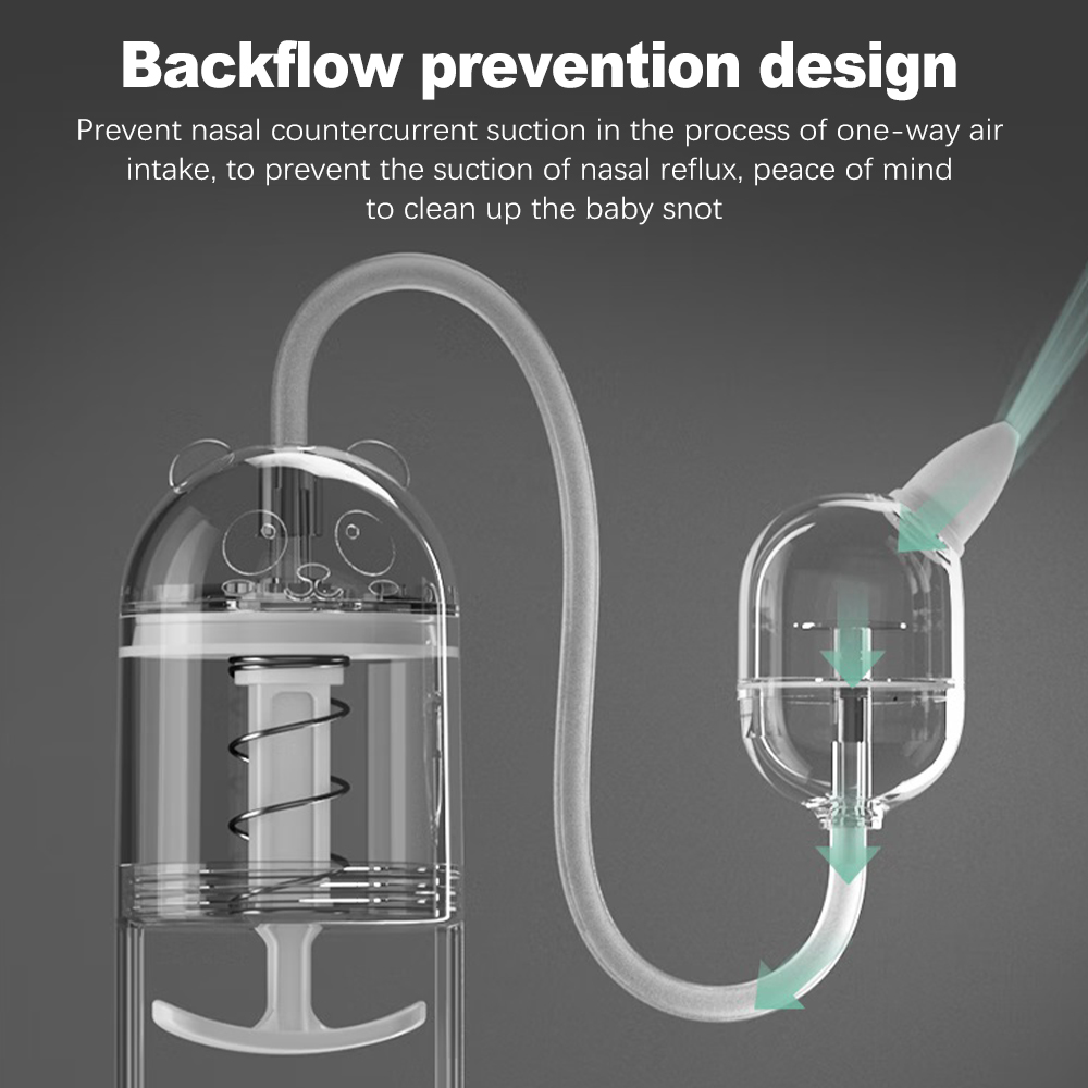 Aspirateur Nasal pour bébé, po - Baby Nose Cleaner avis et prix