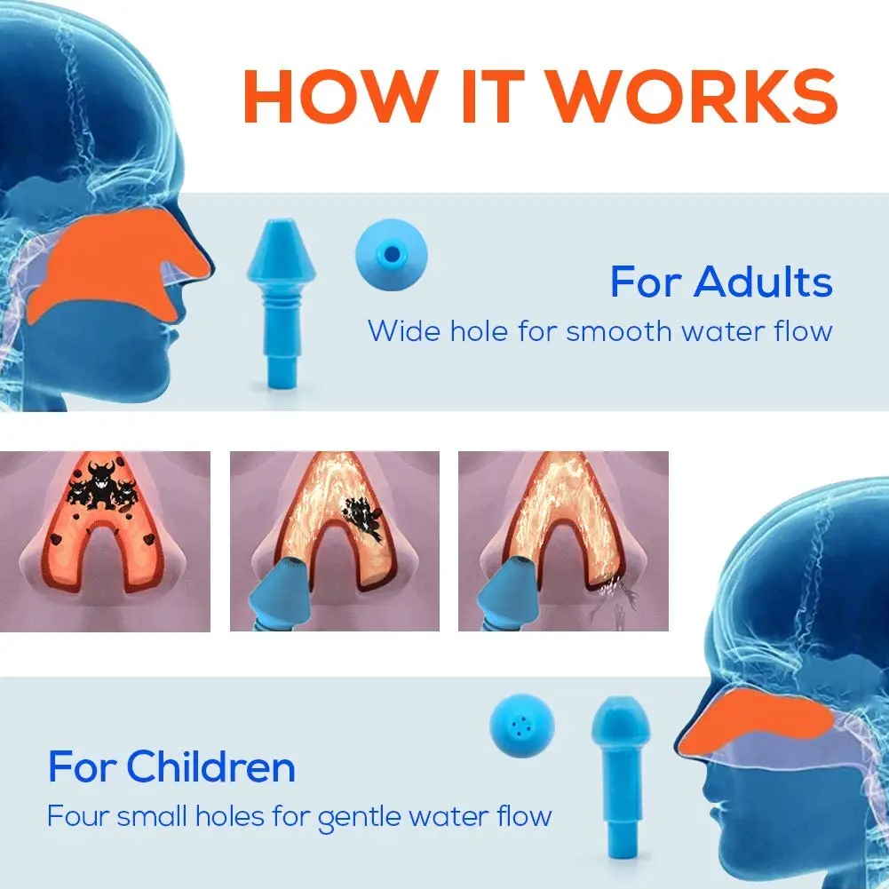 Bouteilles d'irrigation nasale - Baby Nose Cleaner avis et prix